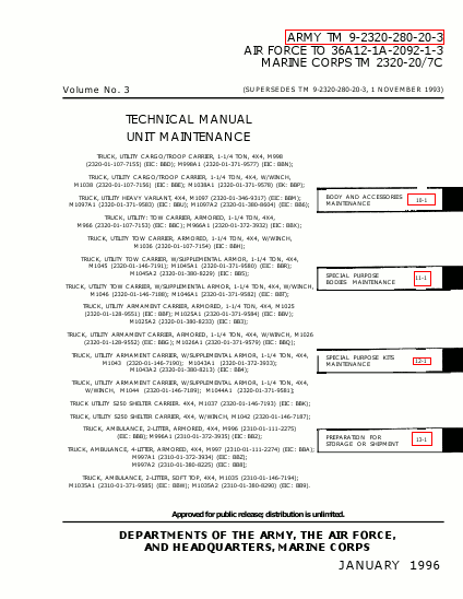 TM 9-2320-280-203 Technical Manual